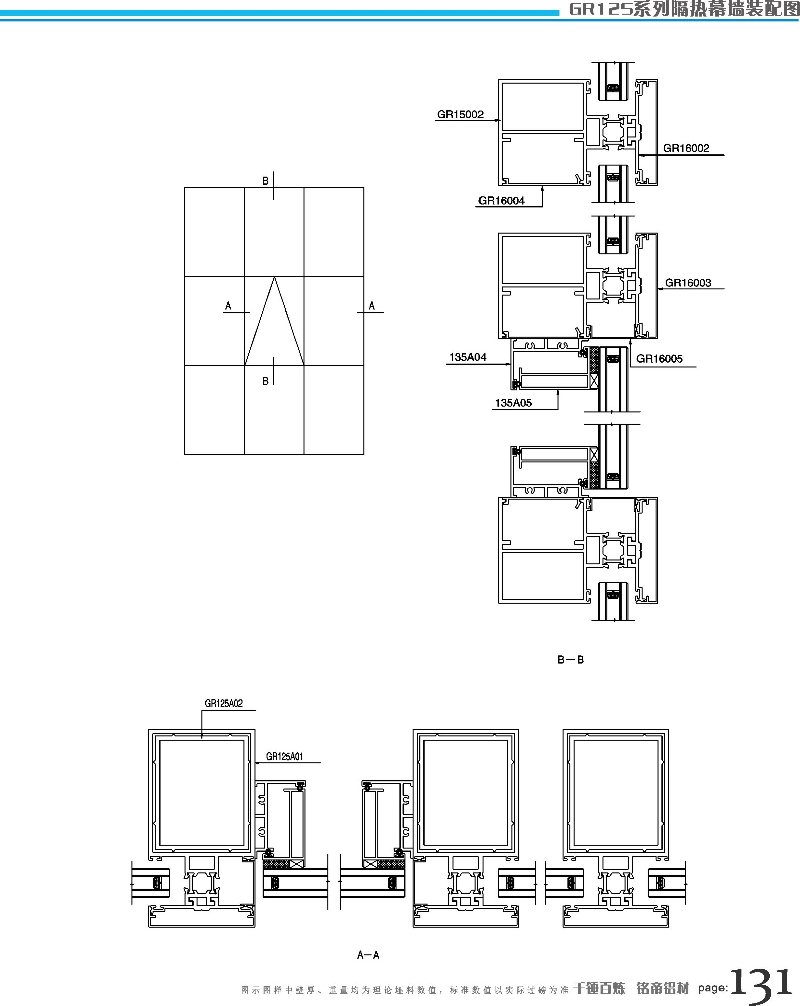 GR125/GR160/GR170A/GR170C系列幕墻